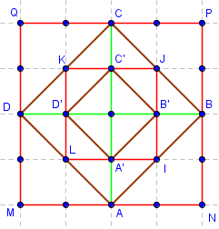 le carré au collège - dans le geoplan 5 × 5 - figure Geogebra - copyright Patrice Debart 2007