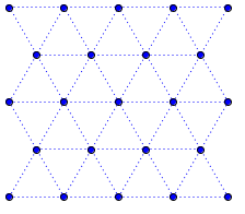 la planche à clous - réseau triangulaire 5 × 5 - copyright Patrice Debart 2012