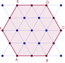 la planche à clous - hexagone dans un réseau triangulaire 5 x 5 - copyright Patrice Debart 2012