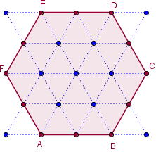 la planche à clous - hexagone dans un réseau triangulaire 5 × 5 - copyright Patrice Debart 2012