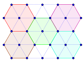 la planche à clous - hexagones dans un réseau triangulaire 5 x 5 - copyright Patrice Debart 2012