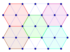 la planche à clous - hexagones dans un réseau triangulaire 5 × 5 - copyright Patrice Debart 2012