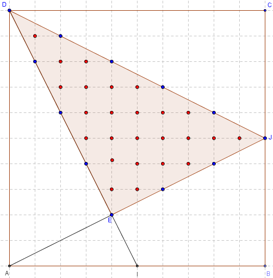 aire d'un triangle à l'intérieur d'un parallélogramme - copyright Patrice Debart 2012