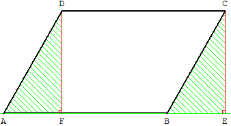 aire du parallélogramme - transformation en rectangle - copyright Patrice Debart 2008