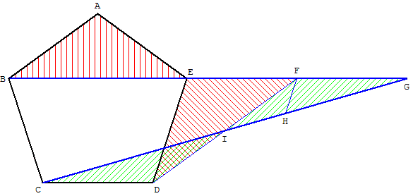 aire au college - transformation de la surface d'un pentagone regulier en triangle - copyright Patrice Debart 2003