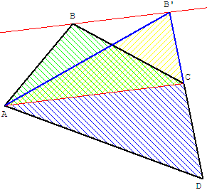 aire au collège - transformation d'un quadrilatère en triangle - copyright Patrice Debart 2003