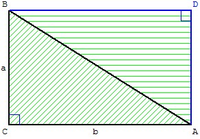 aire du triangle rectangle - le doubler en rectangle - copyright Patrice Debart 2008