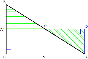 aire du triangle rectangle - le transformer en rectangle horizontal - copyright Patrice Debart 2008