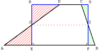 aire du trapèze transforme en rectangle - copyright Patrice Debart 2008
