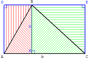 aire du triangle - doubler l'aire en rectangle - copyright Patrice Debart 2008