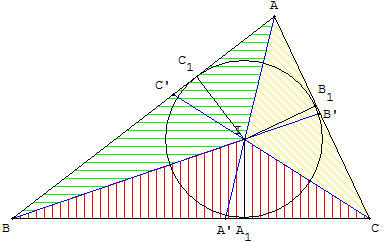 aire du triangle - décomposition en trois triangles autour du centre du cercle inscrit, d'aires prportionnelles aux côtés du triangle - copyright Patrice Debart 2008