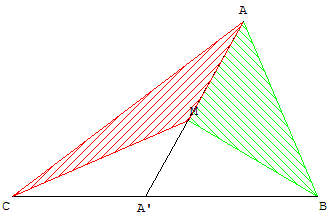 quadrilatère concave - chevron (géométrie) - copyright Patrice Debart 2007