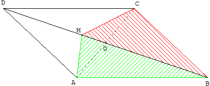 aire du triangle - chevron et parallélogramme - copyright Patrice Debart 2008