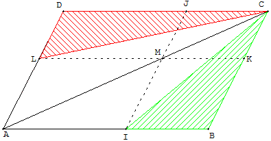 partage de l'aire du parallélogramme - copyright Patrice Debart 2008