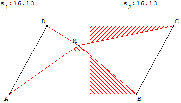partage de la surface du parallélogramme - copyright Patrice Debart 2008