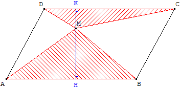 partage en quatre de l'aire du parallélogramme - copyright Patrice Debart 2008