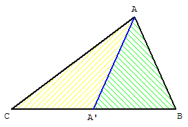 partage en 2 du triangle avec une médiane - copyright Patrice Debart 2009