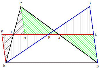 aire du triangle - proprieté du trapèze par découpage - copyright Patrice Debart 2008