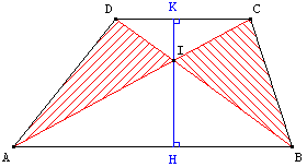 Aire du parallélogramme - théorème du papillon - copyright Patrice Debart 2008