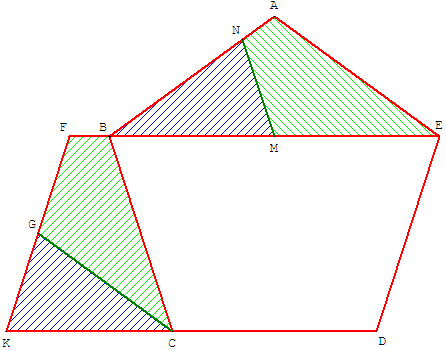 aire au college - transformation de la surface d'un pentagone regulier en parallelogramme - copyright Patrice Debart 2003
