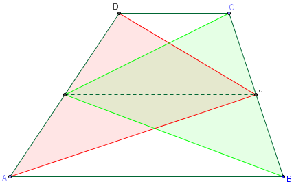 2 triangles de même surface dans un trapèze - figure Geogebra - copyright Patrice Debart 2008