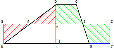 aire du parallélogramme - trapèze vers rectangle - copyright Patrice Debart 2008