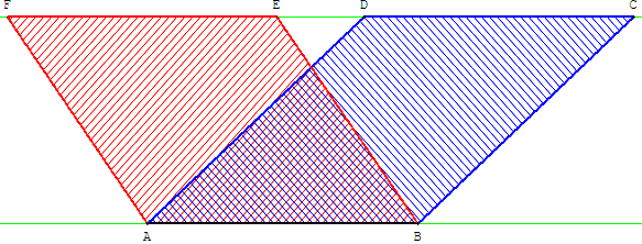 aire du parallélogramme - théorème de la tringle - copyright Patrice Debart 2008