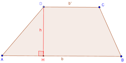 Aire du parallélogramme - trapèze et hauteur - copyright Patrice Debart 2008