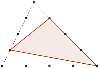 polygone - figure Geogebra - copyright Patrice Debart 2008