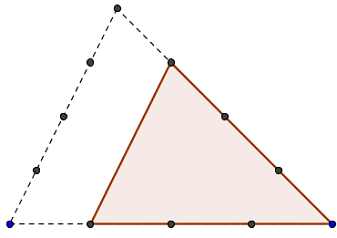 polygone - figure Geogebra - copyright Patrice Debart 2008