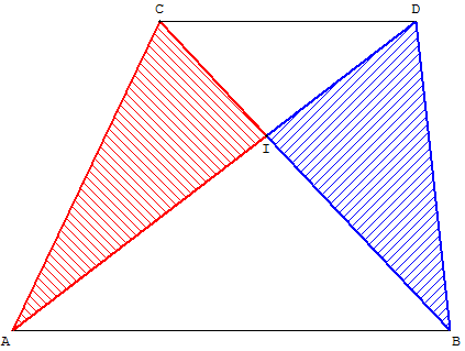 théorème du papillon - aires égales de deux triangles dans un trapèze - copyright Patrice Debart 2008
