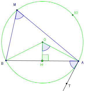 angle inscrit - calcul angle corde et tangente - copyright Patrice Debart 2016