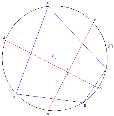 angle inscrit - orthogonalite - copyright Patrice Debart 2007