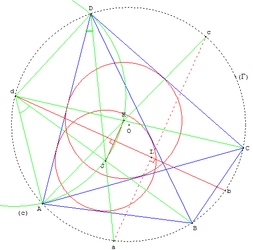 angle inscrit - 4 cercles inscrits - copyright Patrice Debart 2007