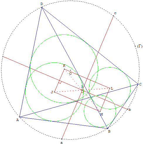 angle inscrit - 4 cercles inscrits dans un quadrilatère - copyright Patrice Debart 2007