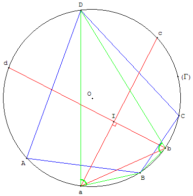 angle inscrit - orthogonalite - copyright Patrice Debart 2007