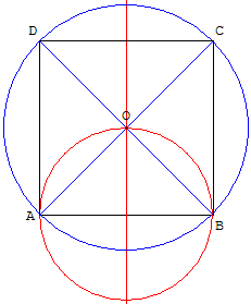 sangaku - construction d'un carré avec le cercle ciconscrit - copyright Patrice Debart 2007