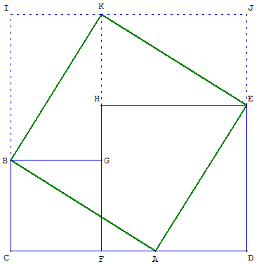le carre au college - demonstration du theoreme de la diagonale - copyright Patrice Debart 2007
