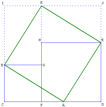 le carré au collège - démonstration du théorème de la diagonale - copyright Patrice Debart 2007