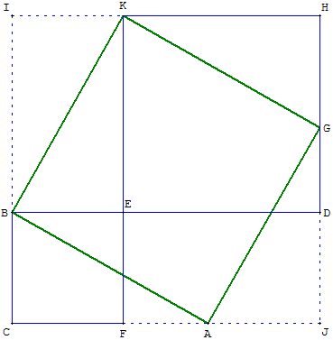 Démonstration du théorème de Pythagore - les 4 triangles - copyright Patrice Debart 2007