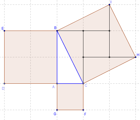 geometrie du triangle - moulin à vent - figure Geogebra - copyright Patrice Debart 2007