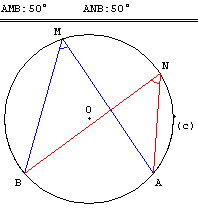 deux angles inscrits - copyright Patrice Debart 2007