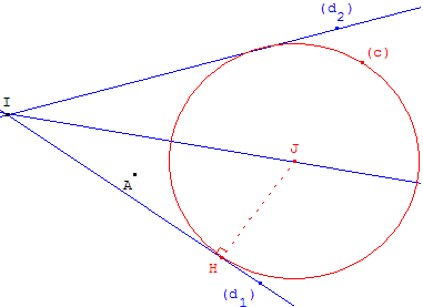 cercle tangent a 2 droites - copyright Patrice Debart 2004