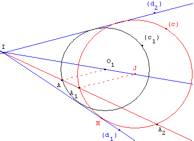 cercle tangent a deux droites, passant un point - copyright Patrice Debart 2004