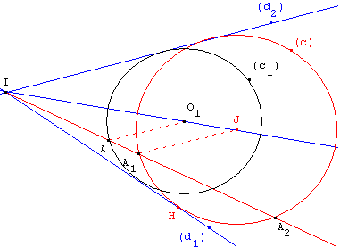 cercle tangent à deux droites, passant un point - copyright Patrice Debart 2004