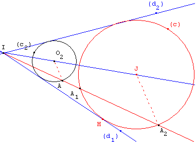 cercle tangent à deux droites - copyright Patrice Debart 2004