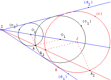 2 cercles tangents à deux droites - copyright Patrice Debart 2004