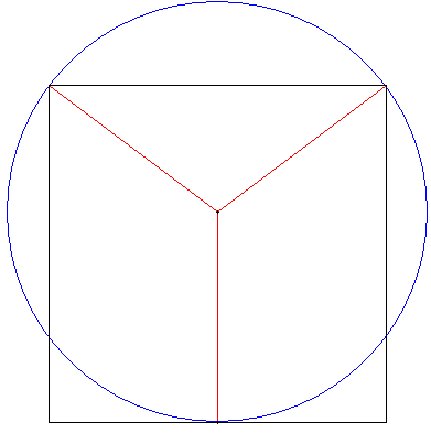 Sangaku : cercle et carré - copyright Patrice Debart 2004