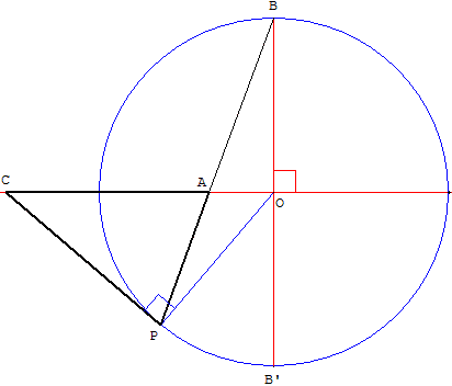 geometrie du cercle - un triangle isocèle - copyright Patrice Debart 2004