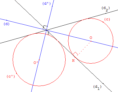 cercle tangent a deux droites - copyright Patrice Debart 2008